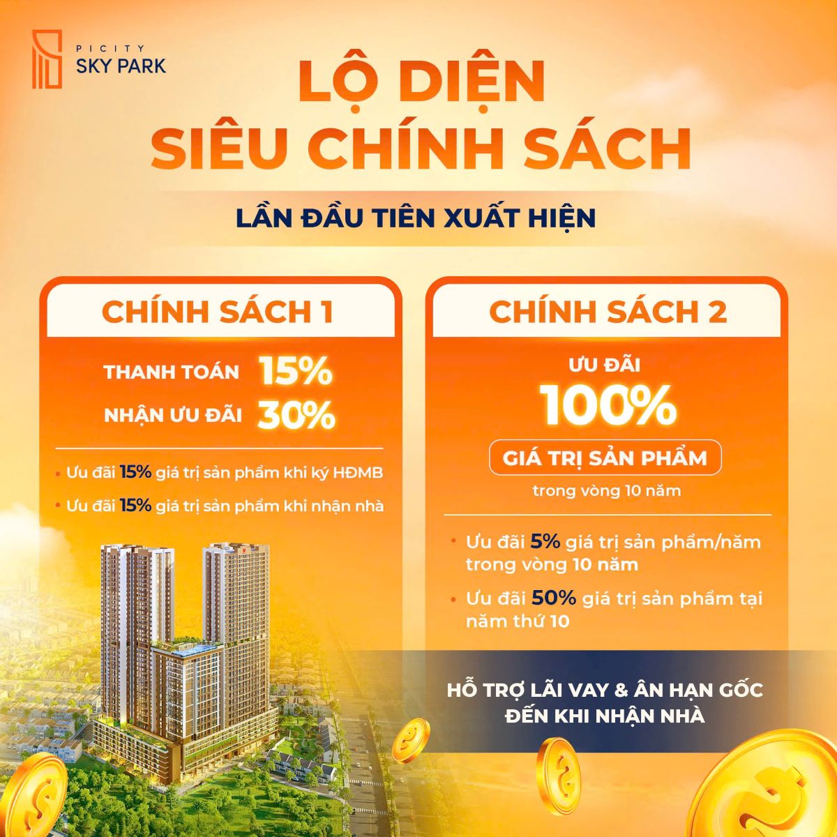 Chính sách ưu đãi đặc biệt dự án icity sky park